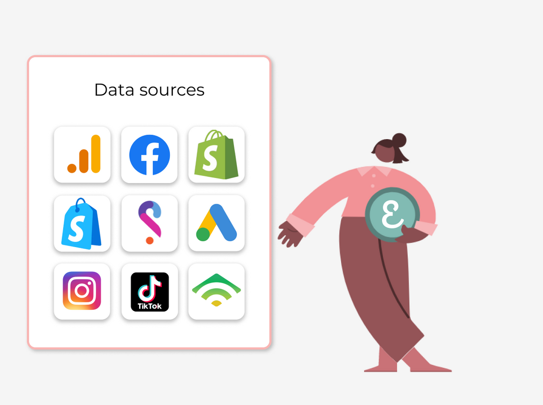 Ellis business intelligence platform combines data sources