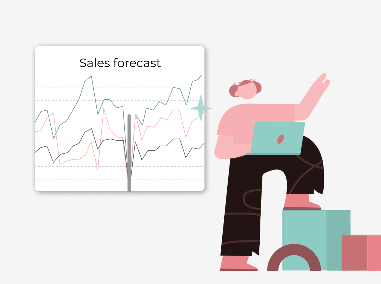 Sales forecast using ellis chart 